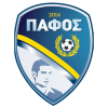 Paphos FC